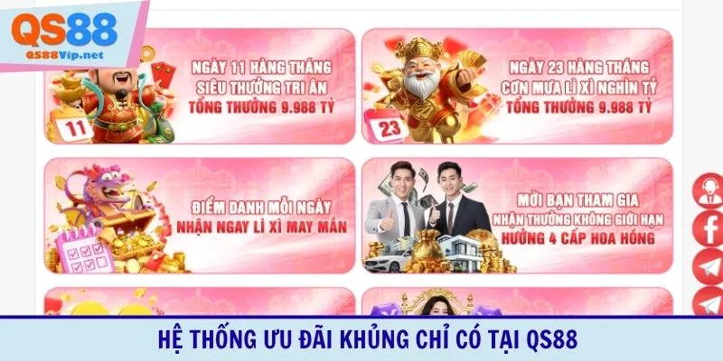 Hệ thống ưu đãi khủng chỉ có tại QS88